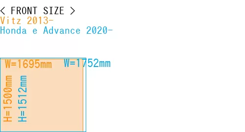 #Vitz 2013- + Honda e Advance 2020-